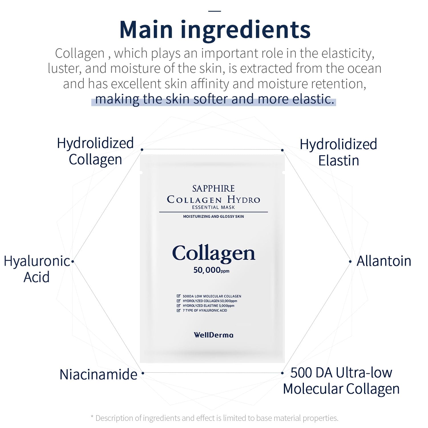 WellDerma Sapphire Collagen Hydro Essential Mask